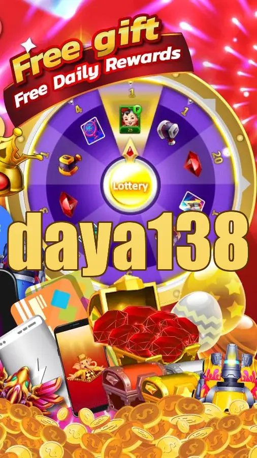 daya138 Preview - Resmi Unduh